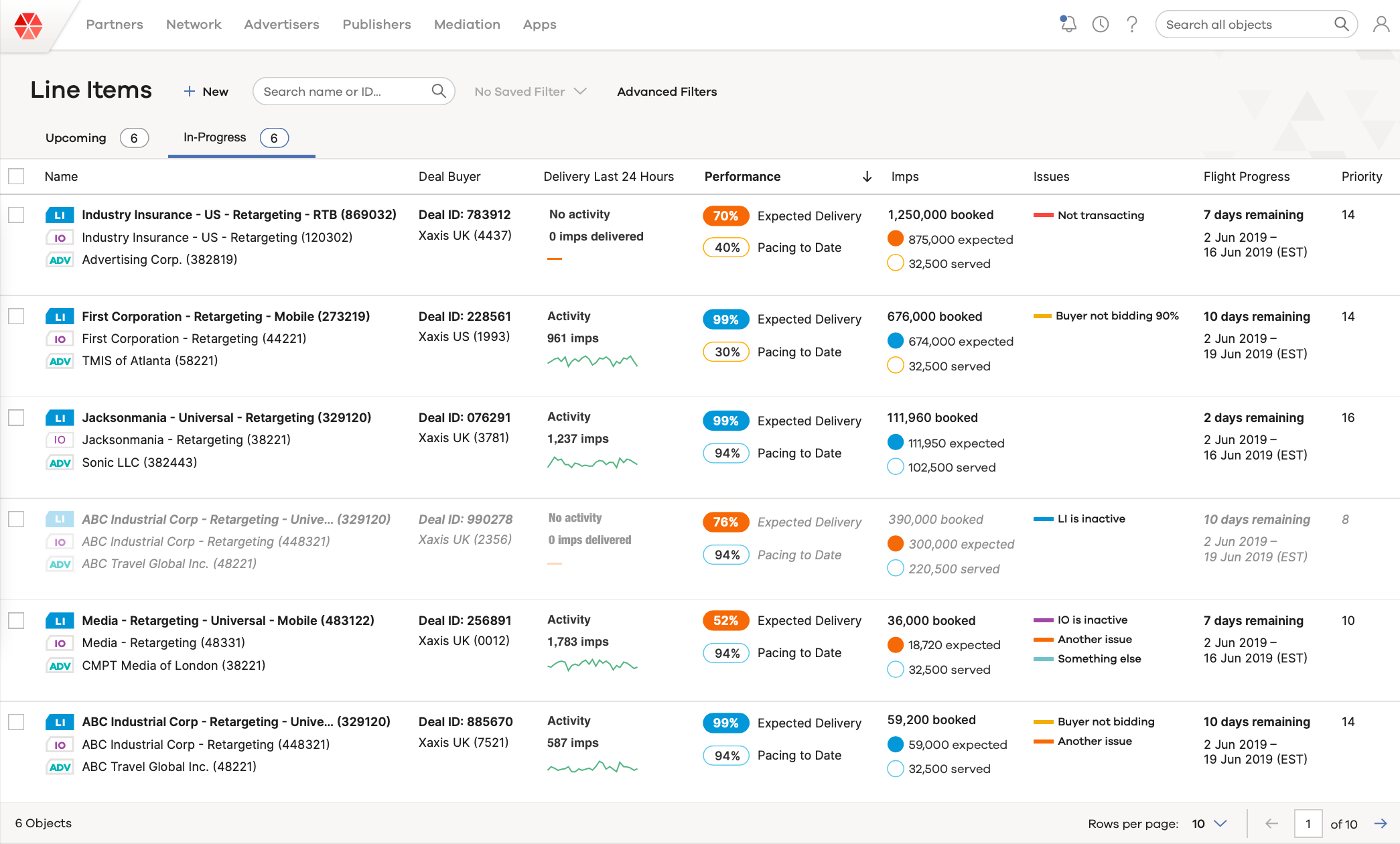 Screenshot of the redesigned Line Items grid.
